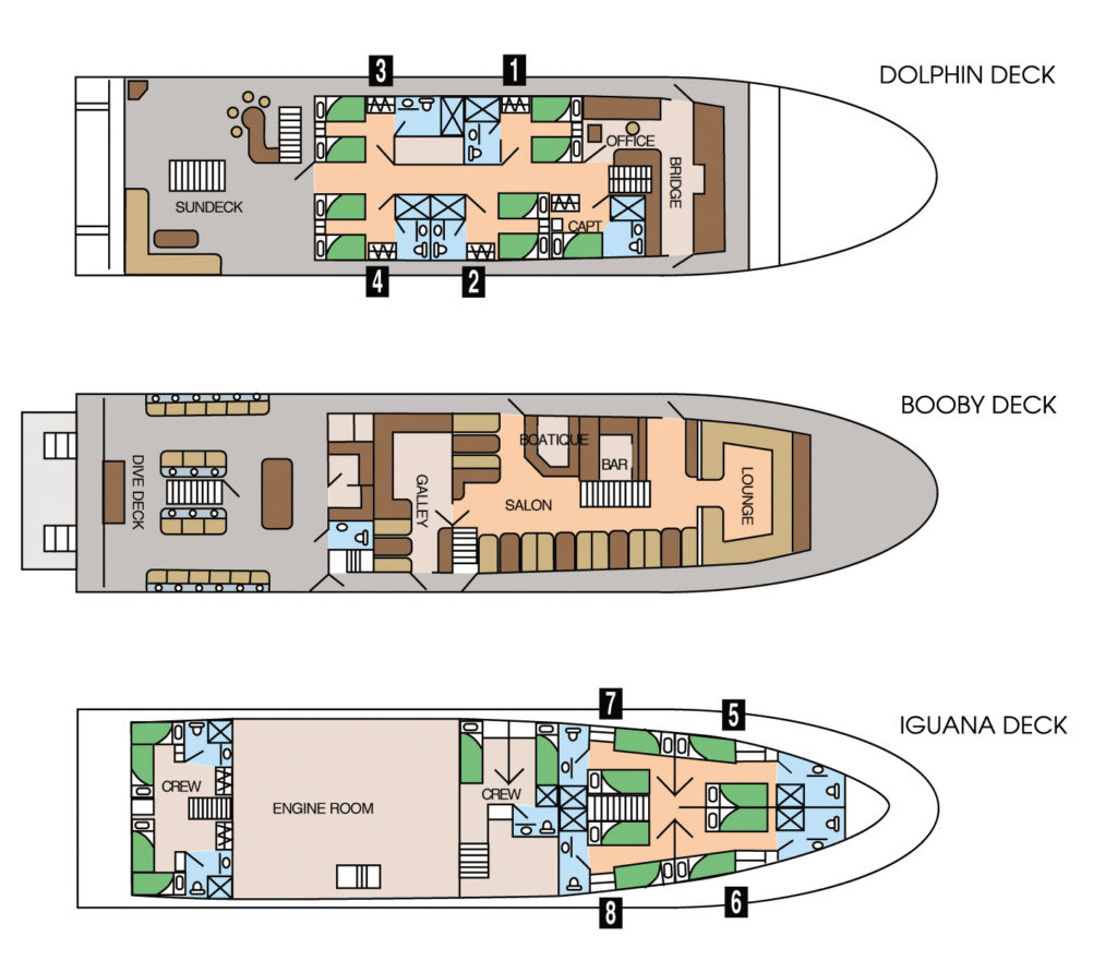 Galapagos Boat Deck Plans